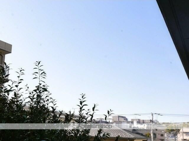 眺望　眺望