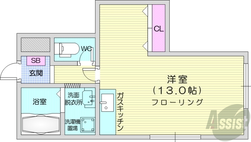 【札幌市中央区南六条西のマンションの間取り】