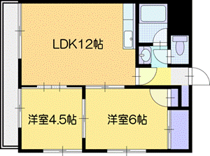 こりんごハイツCの間取り