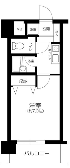 セントパレス錦糸町の間取り