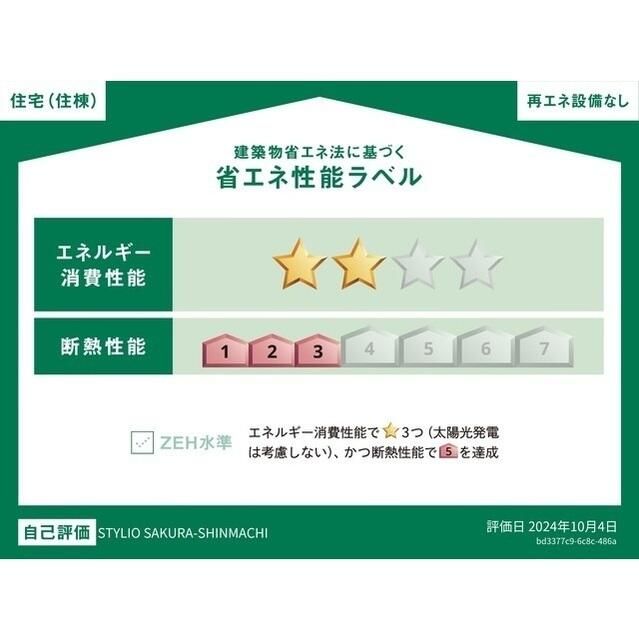 省エネ性能ラベル