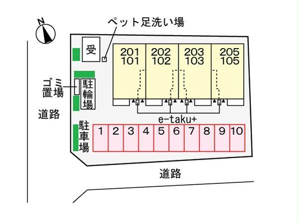 その他　その他