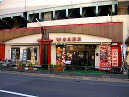 アールスリー川越の周辺写真