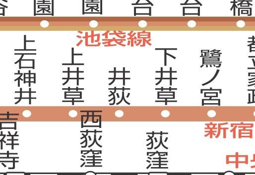 その他　☆通勤・通学に便利☆