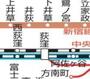 その他　☆路線図☆