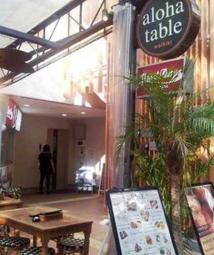 飲食店　ALOHA TABLE / 中目黒 カフェ ダイナー（飲食店）まで389m