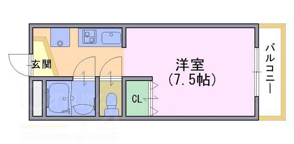 サンコーマンションの間取り