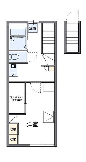 レオパレス眺望の間取り