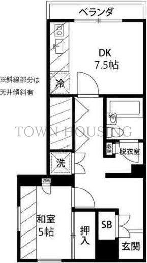 品川区荏原のマンションの間取り