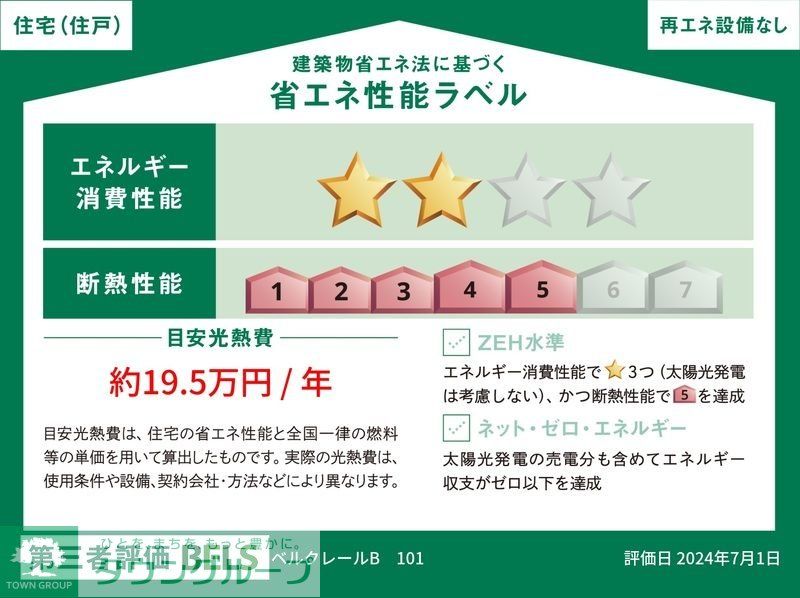 【狭山市狭山台のアパートのその他設備】