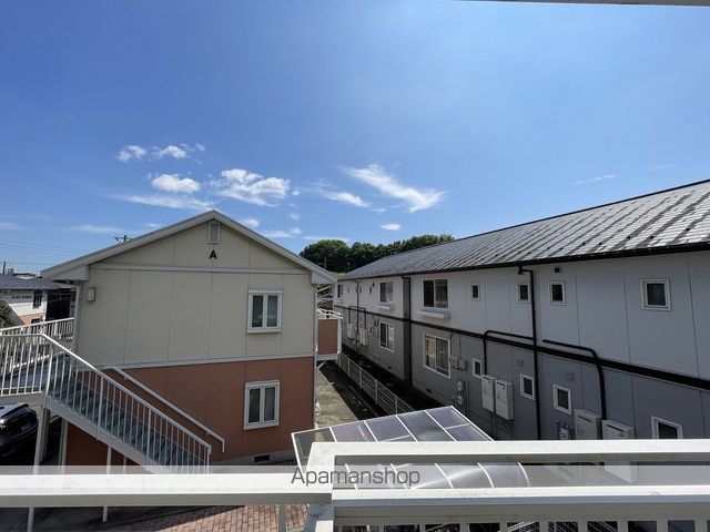 眺望　眺望