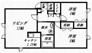 【ル・ルージュの間取り】