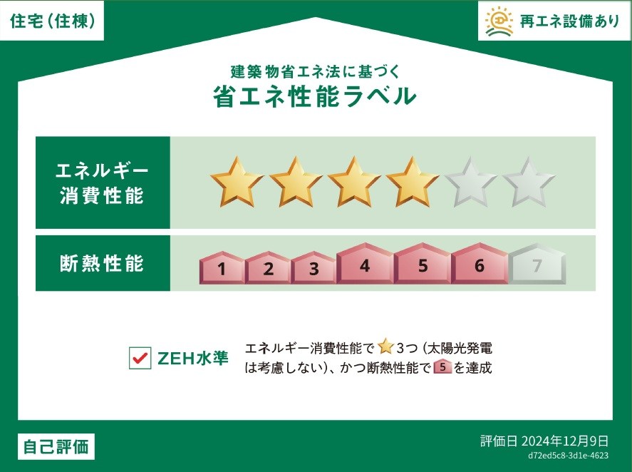 省エネ性能ラベル