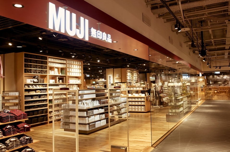 ショッピングセンター　無印良品MUJI　comアトレヴィ巣鴨店（ショッピングセンター）まで312m