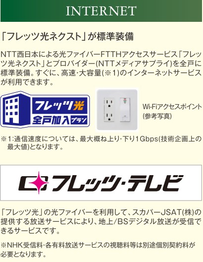 その他　完成パース