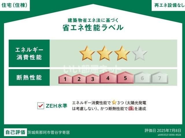 省エネ性能ラベル