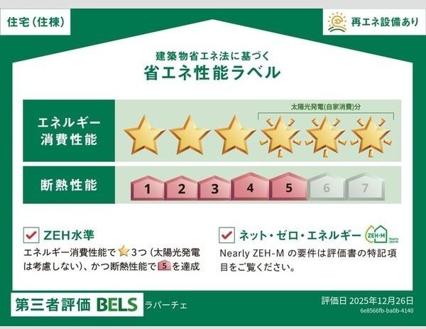 省エネ性能ラベル