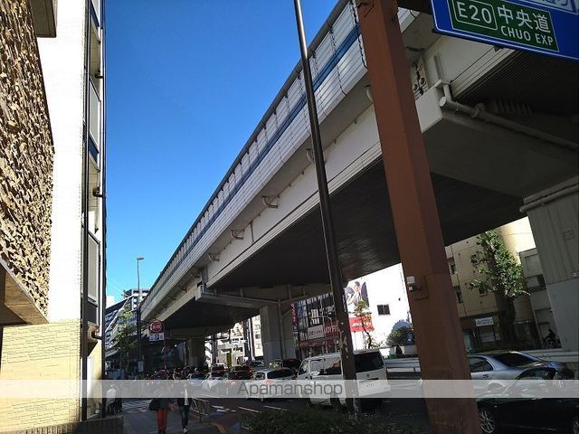 眺望　眺望
