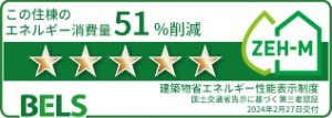 省エネ性能ラベル