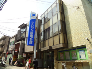 銀行　目黒信用金庫不動前支店（銀行）まで116m