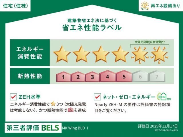 省エネ性能ラベル