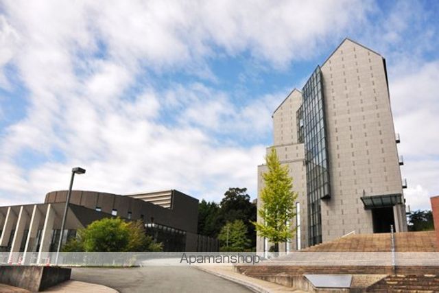 大学・短大　山口県立大学（大学・短大）まで600m