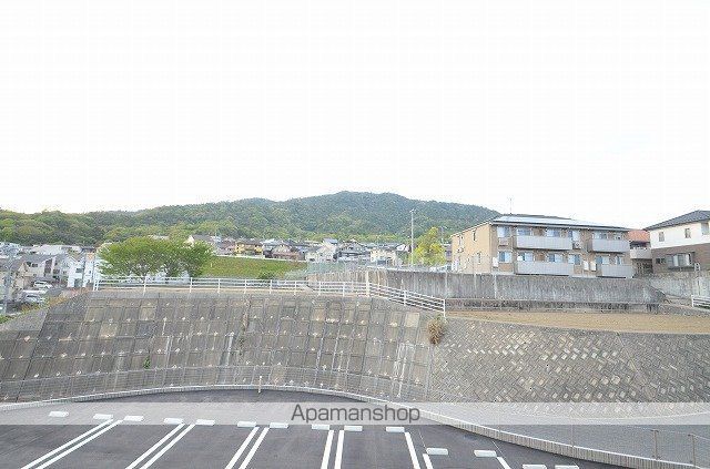 眺望　眺望