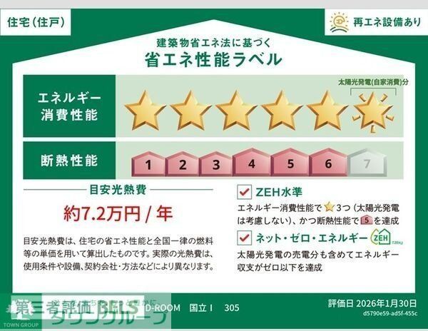 その他　★お問い合わせはタウンハウジングまで★