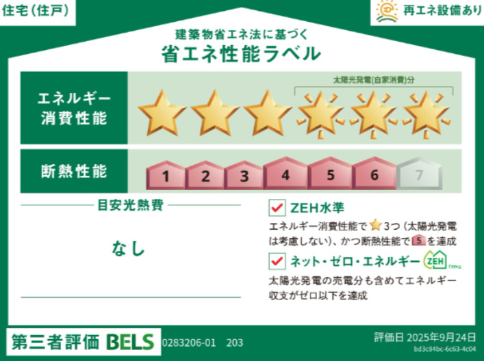 省エネ性能ラベル