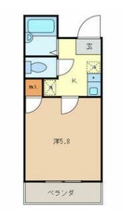 ドミサイルオーミヤの間取り写真