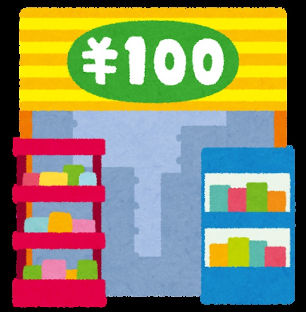 その他　Seriaマルキョウ久留米インター店（その他）まで1093m