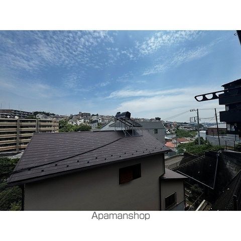眺望　眺望