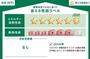 省エネ性能ラベル
