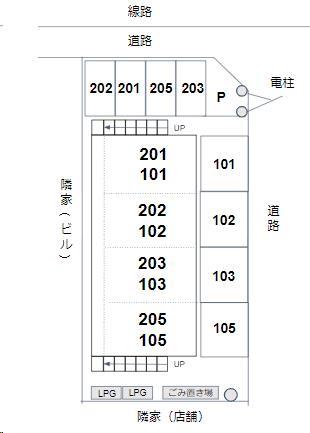 【プラザナイル（２階）の駐車場】