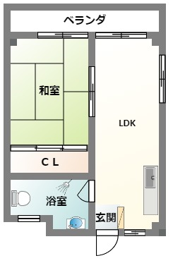 松本荘の間取り