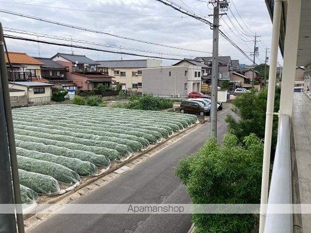眺望　眺望