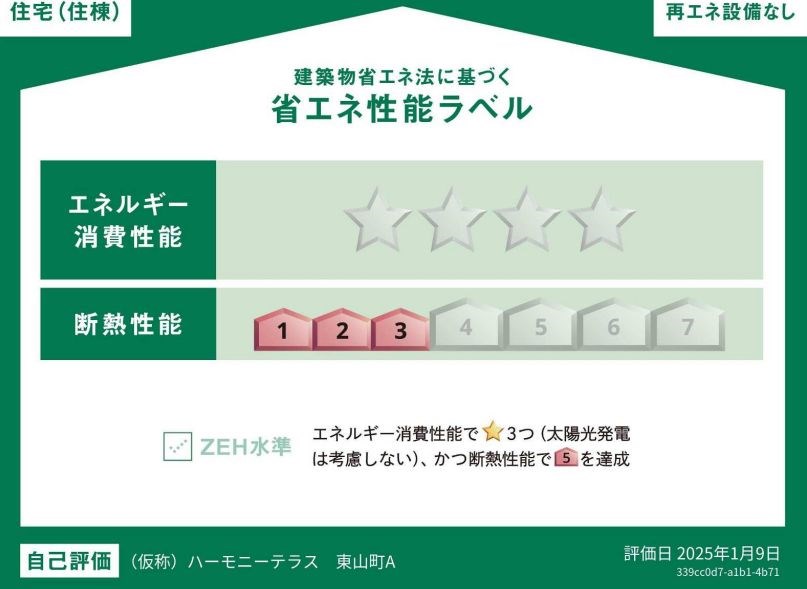 省エネ性能ラベル