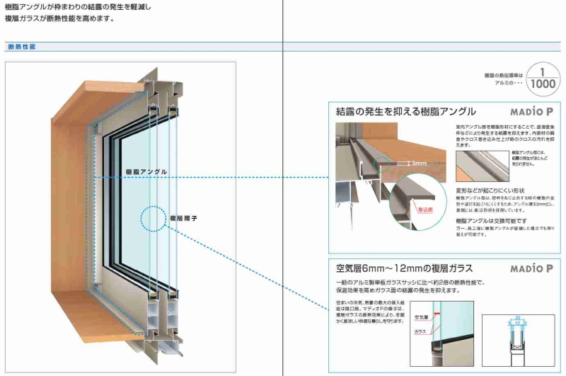 その他　イメージ写真