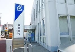 銀行　京葉銀行野田支店（銀行）まで43m