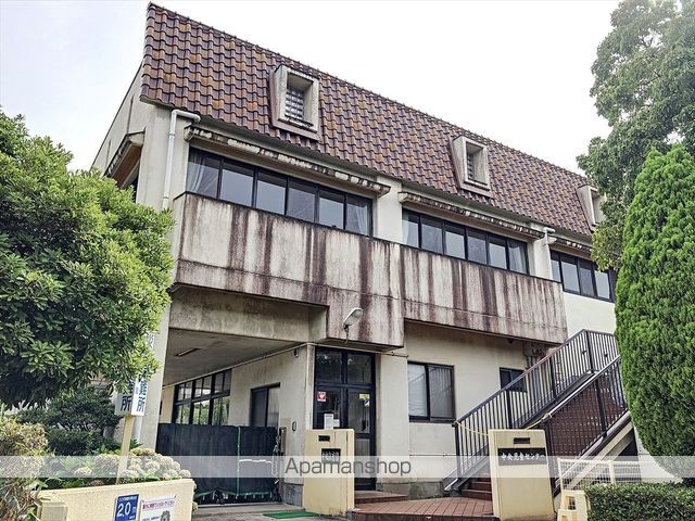 幼稚園・保育園　中央保育園（幼稚園・保育園）まで187m