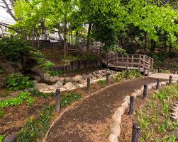公園　上野毛四丁目小緑地（公園）まで664m