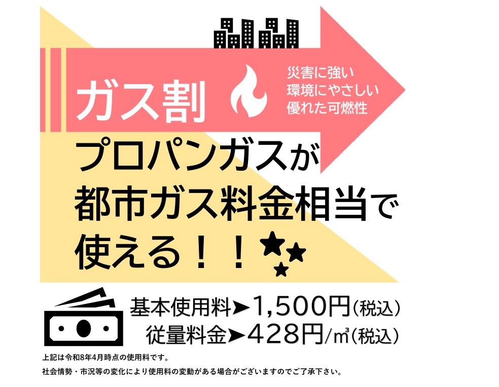 ガス割第18弾 LEXIA河原町の外観写真