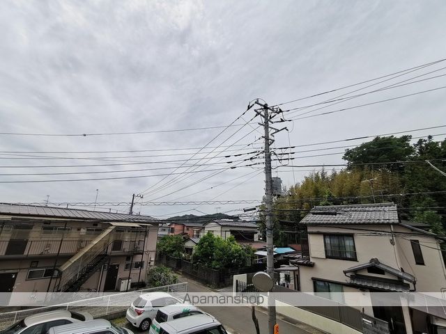 眺望　眺望