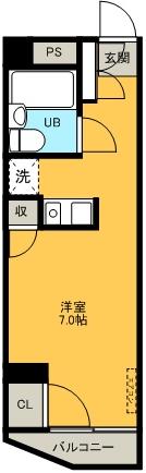 ビューパレー西新井の間取り写真