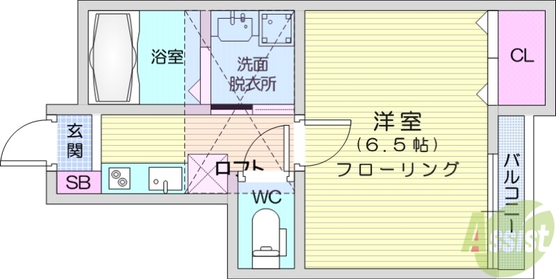 仙台市太白区郡山のアパートの間取り