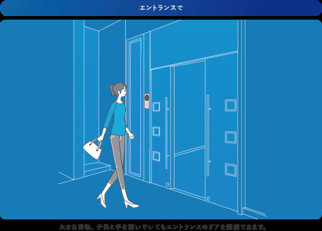 エントランス　顔認証イメージ