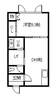 バンドゥーラの間取り