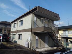 ＪＲ東海道本線/富士駅 バス22分 (バス停)榎沢橋 歩15分