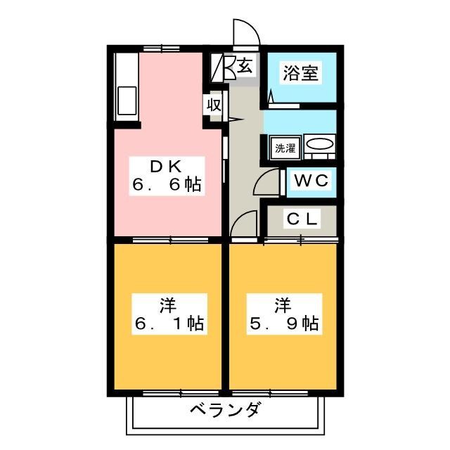 リバーサイドビレッジIIの間取り