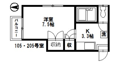 プルティエVの間取り